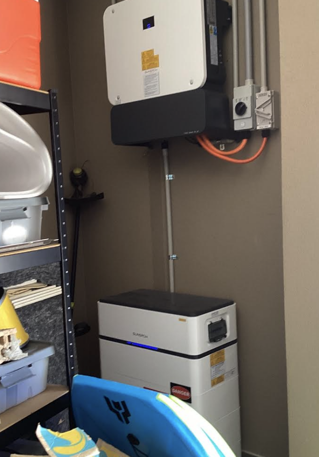 Sungrow Battery Storage In Dianella